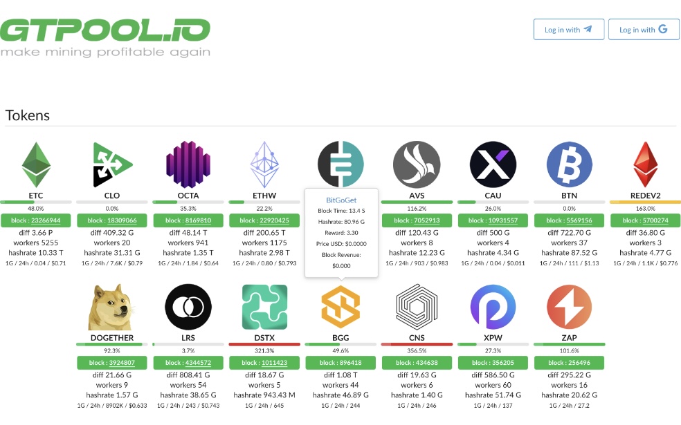 gt pool io