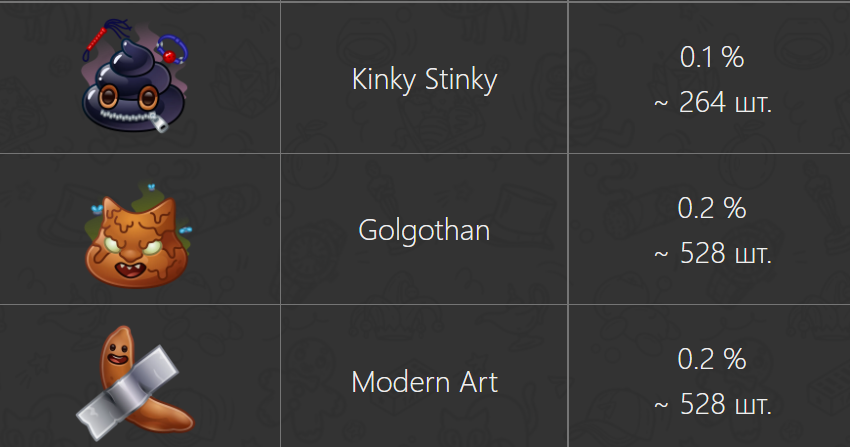 happy brownie подарок тг happy brownie подарок тг