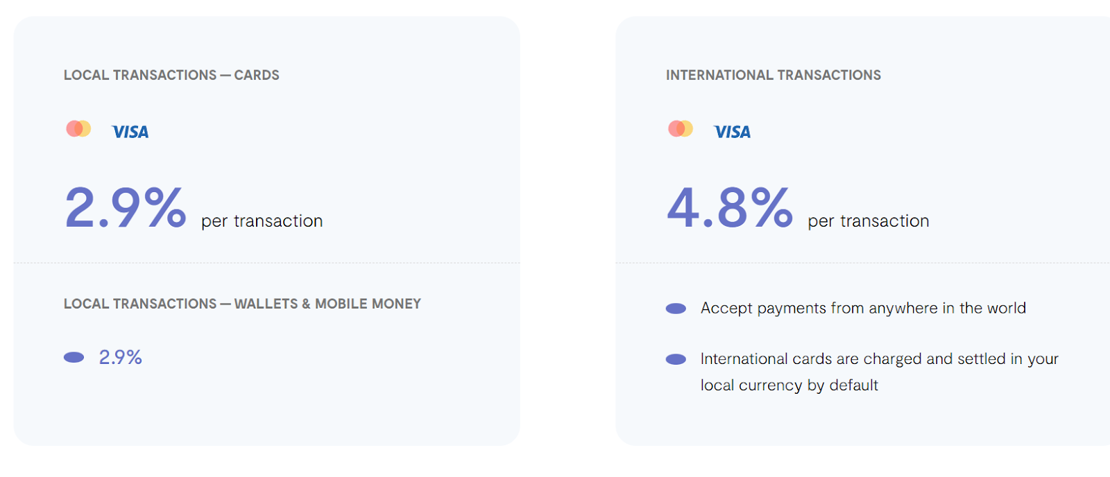 hi flutterwavego com hi flutterwavego com