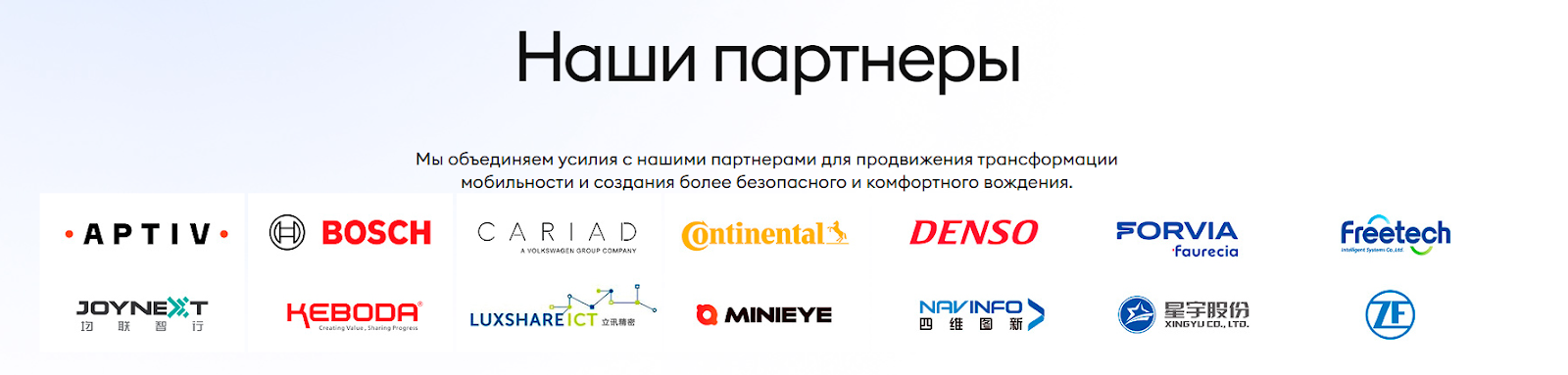 horizon capital