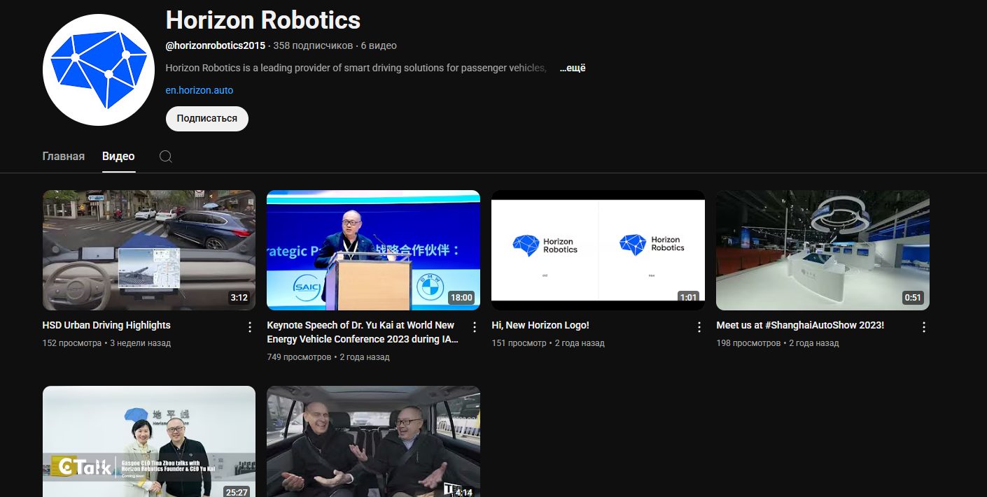 horizon robotics capital отзывы