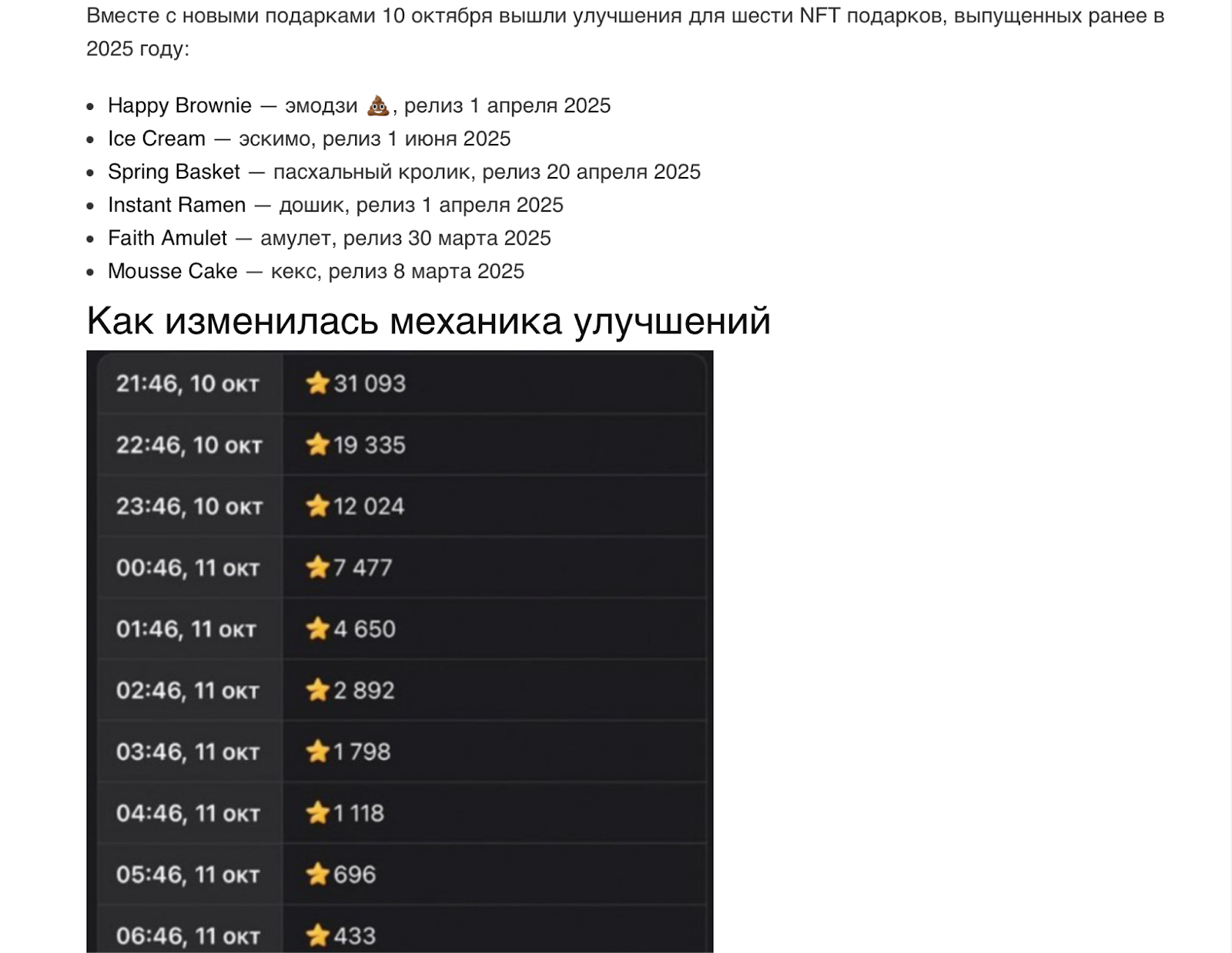 ice cream телеграмм ice cream телеграмм