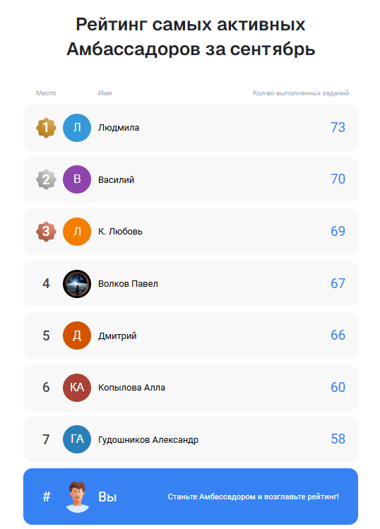 idea sovcombank ru