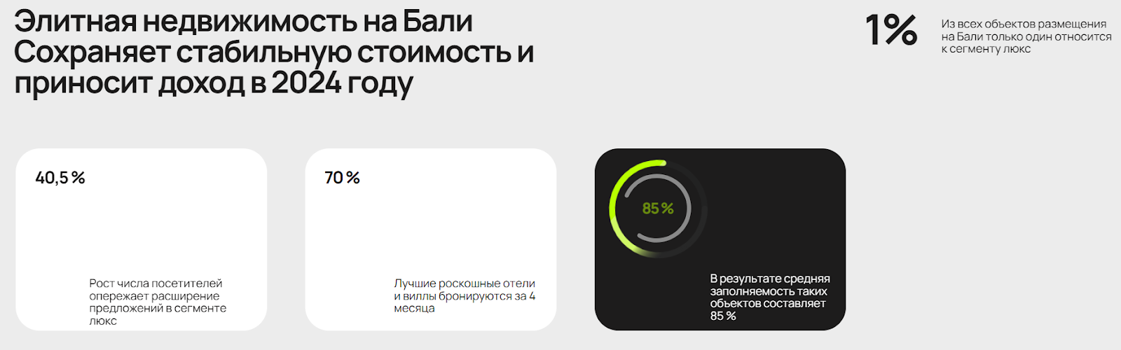игорь марков инвестор бали отзывы игорь марков инвестор бали отзывы