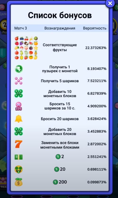 игра плинко на деньги