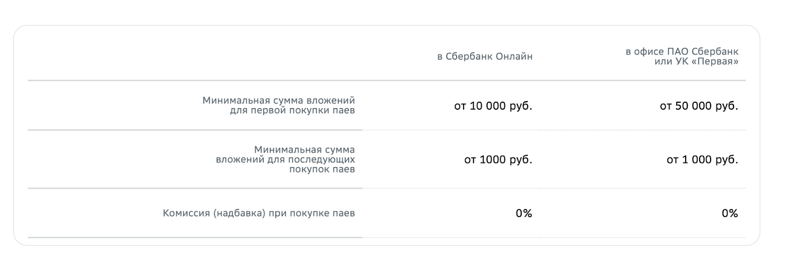 иис 3 типа с фондом левитан динамика. иис 3 типа с фондом левитан динамика.