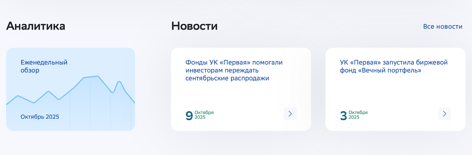 иис левитан иис левитан