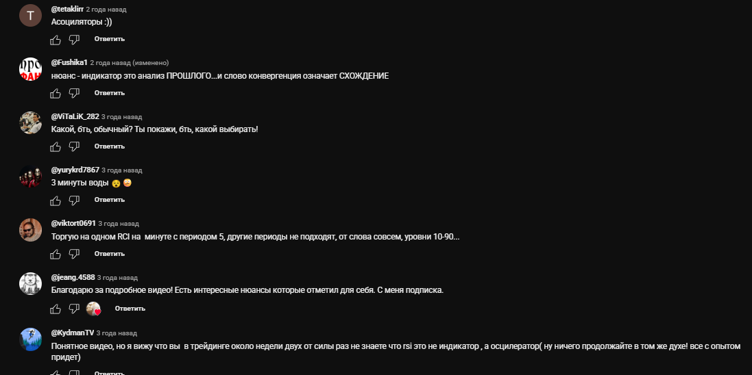 индикатор Maxtrade отзывы