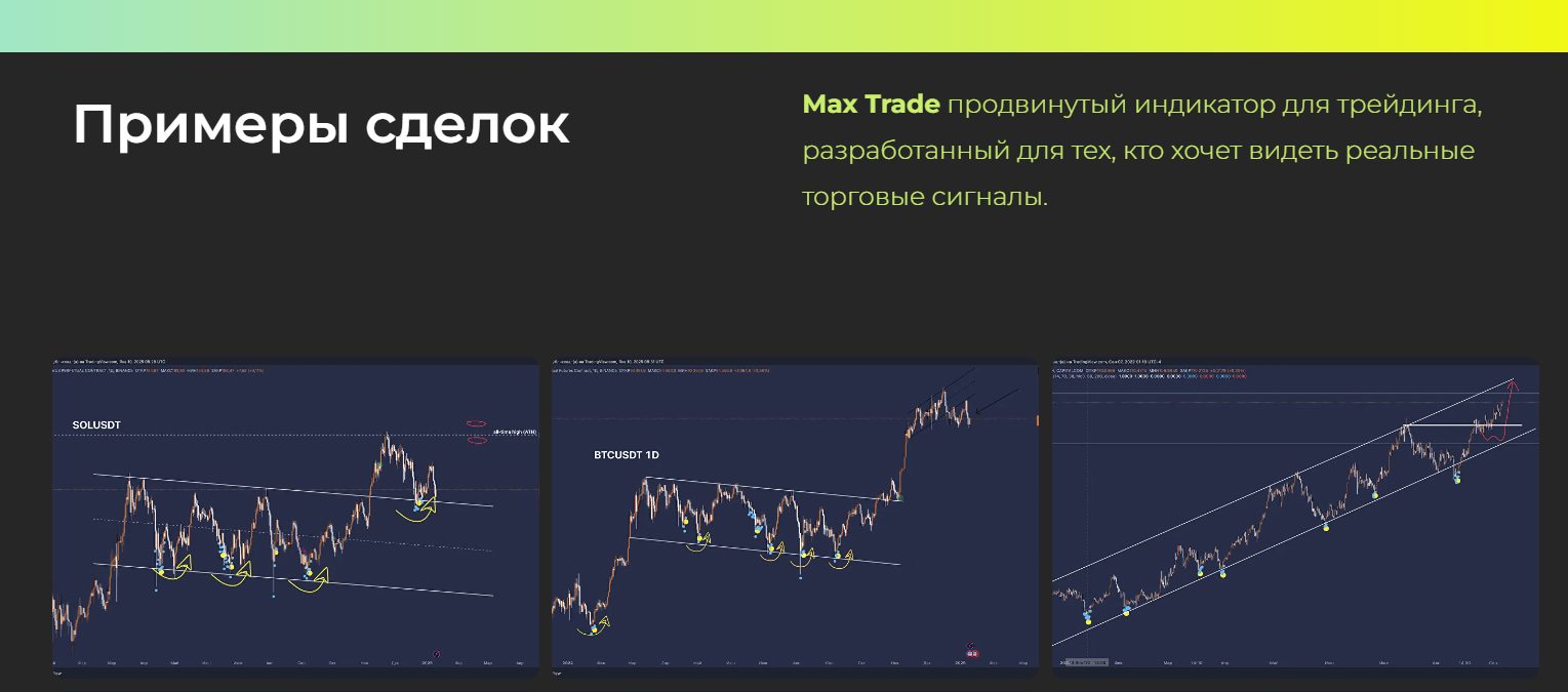 индикатор Maxtrade отзывы
