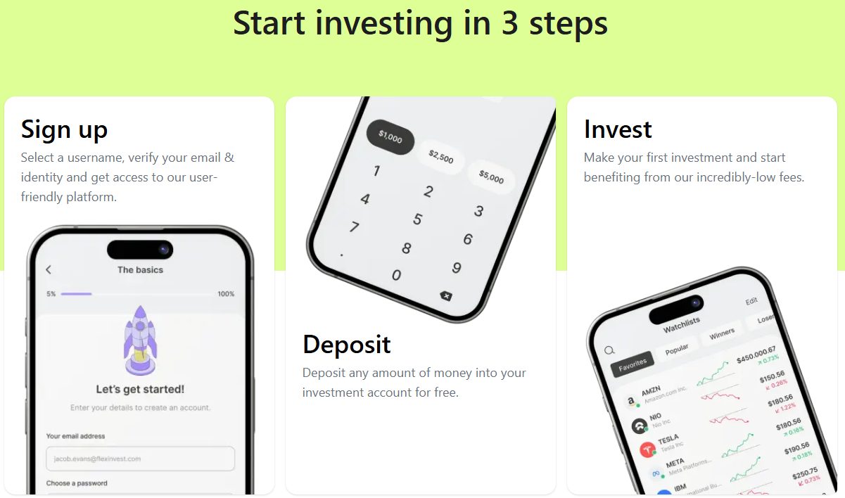 info zenithinvst com