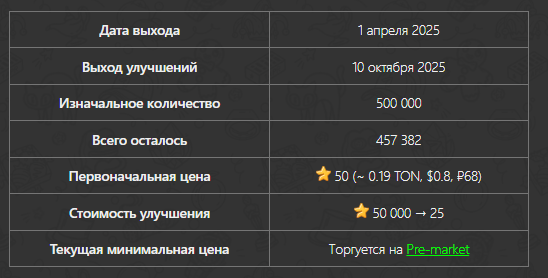 instant ramen telegram instant ramen telegram