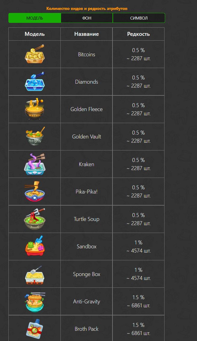 instant ramen телеграмм instant ramen телеграмм