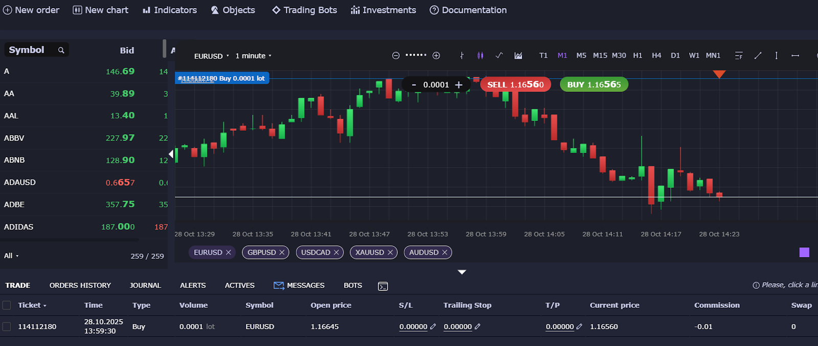 invest waves com invest waves com