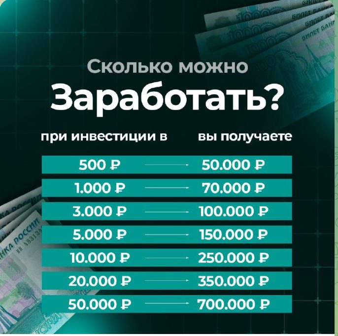 инвестируй по нашему инвестируй по нашему