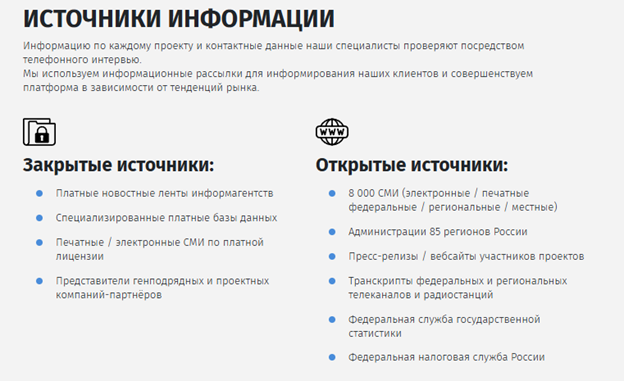 investprojects info 2025