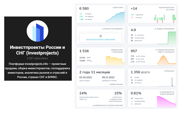 investprojects info отзывы