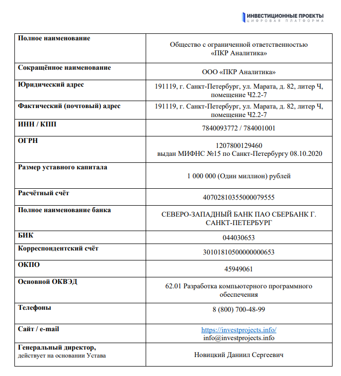 investprojects info отзывы
