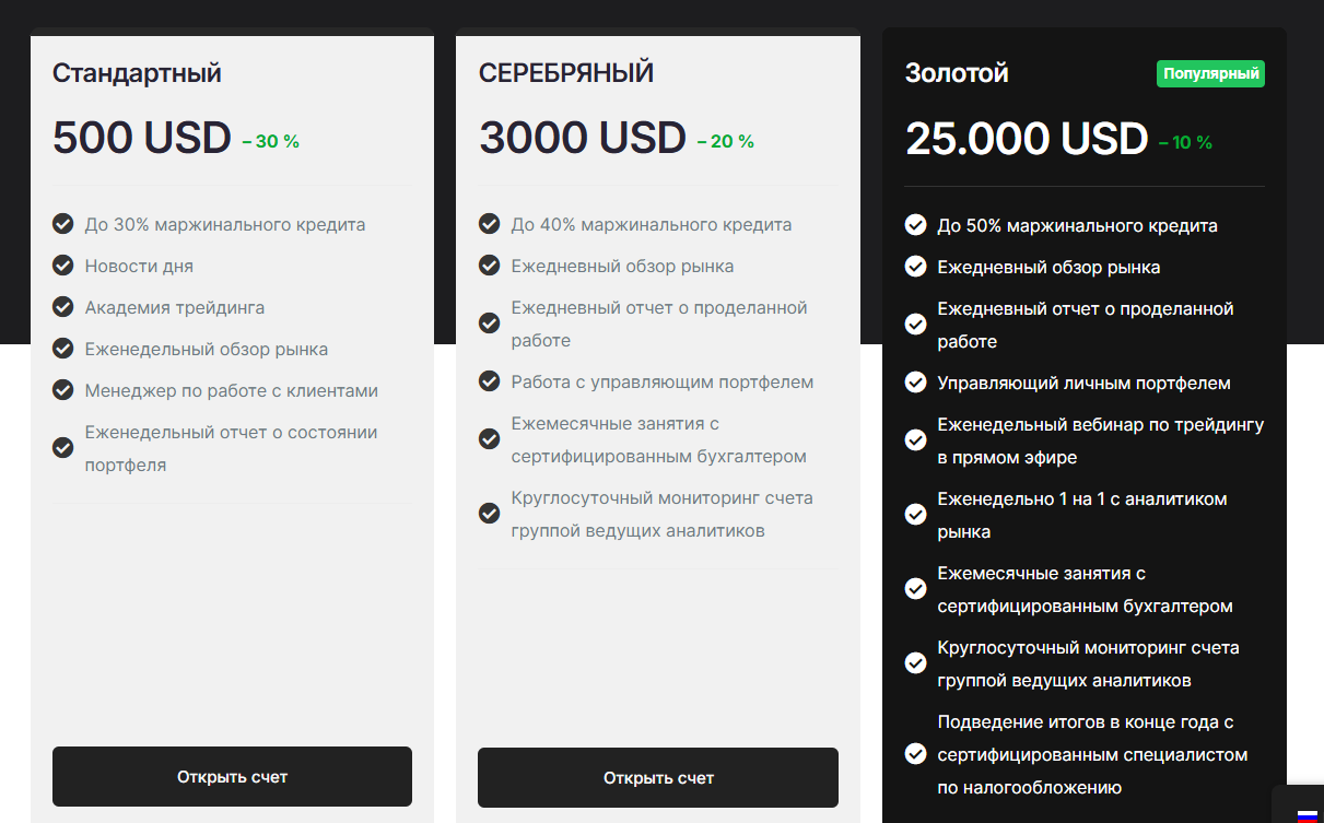 Изотов Артур Олегович