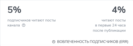 jesica криптовалюта