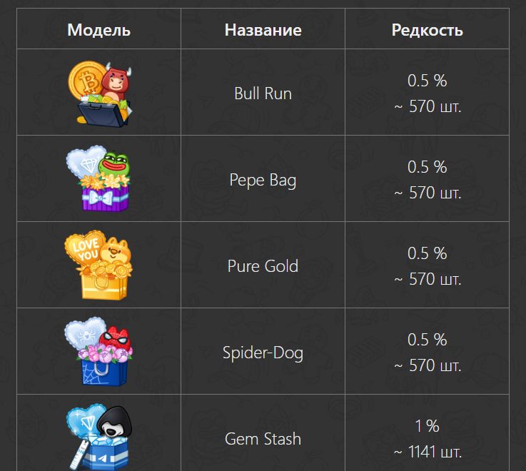 joyful bundle joyful bundle