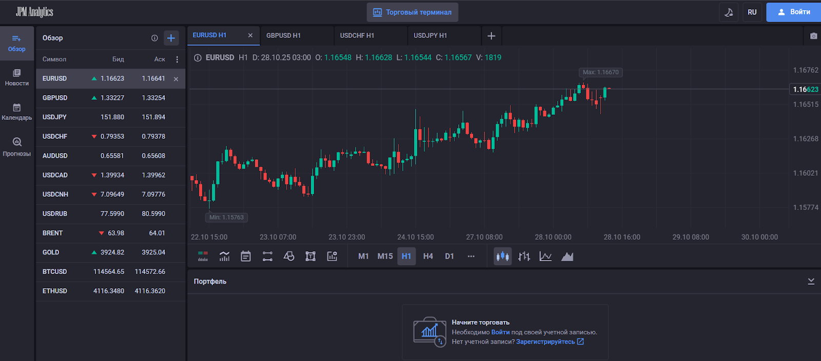 jpm analytics jpm analytics