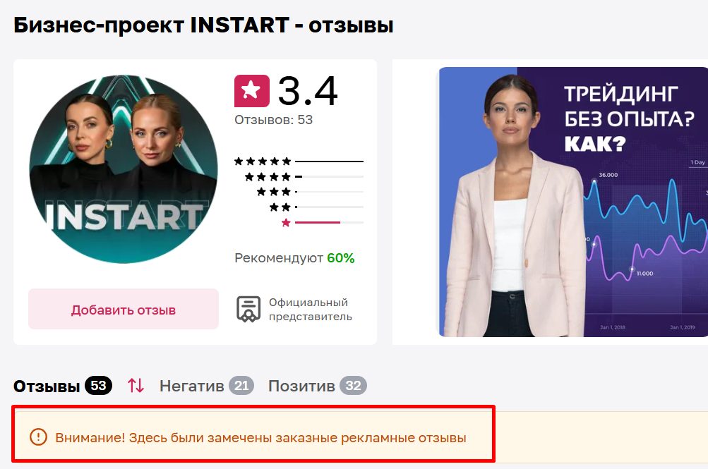 катерина нова развод катерина нова развод