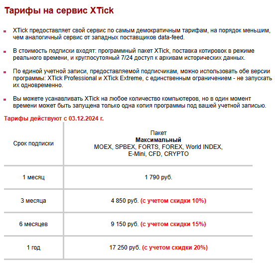 хтик