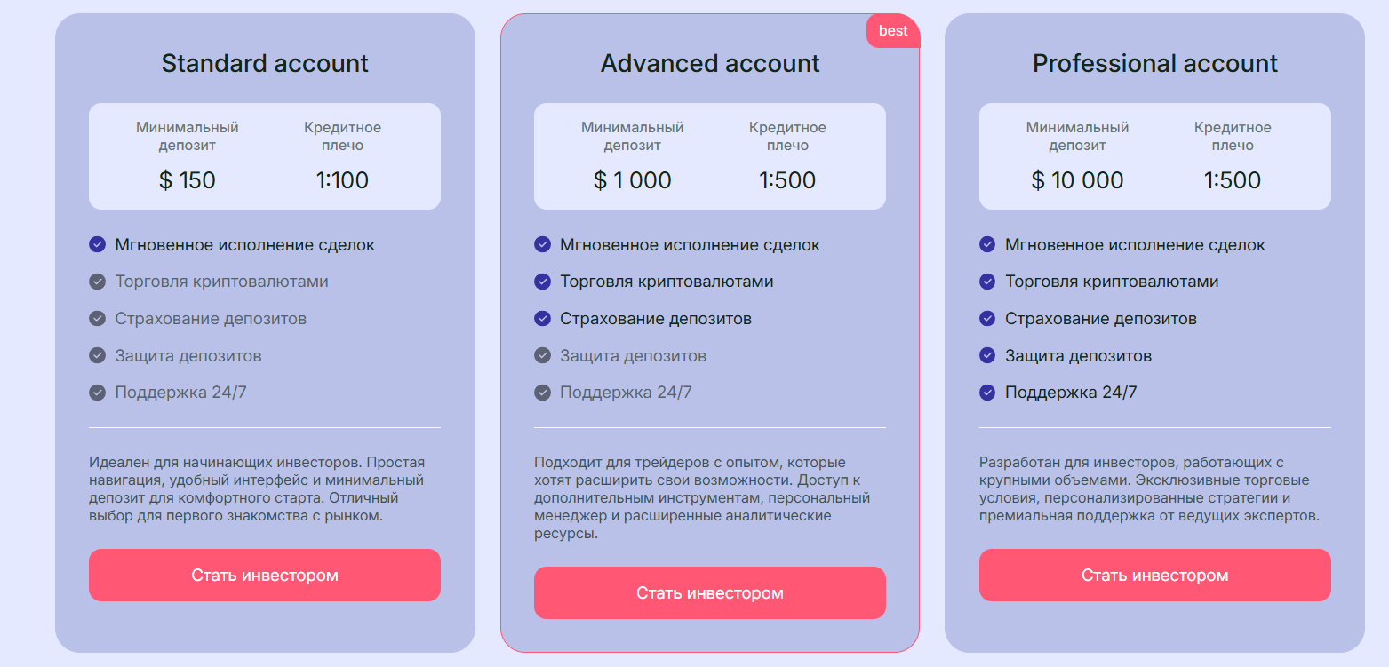 компания yamorvi отзывы