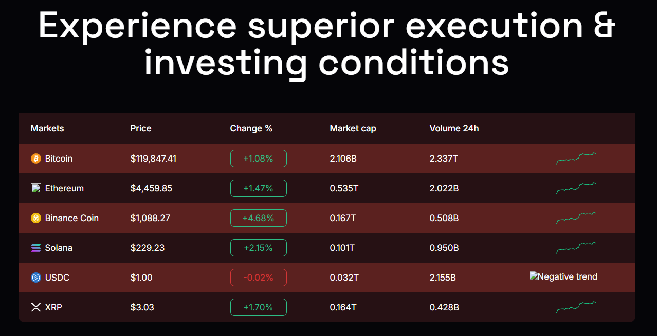 КракенКапиталЛтд КракенКапиталЛтд