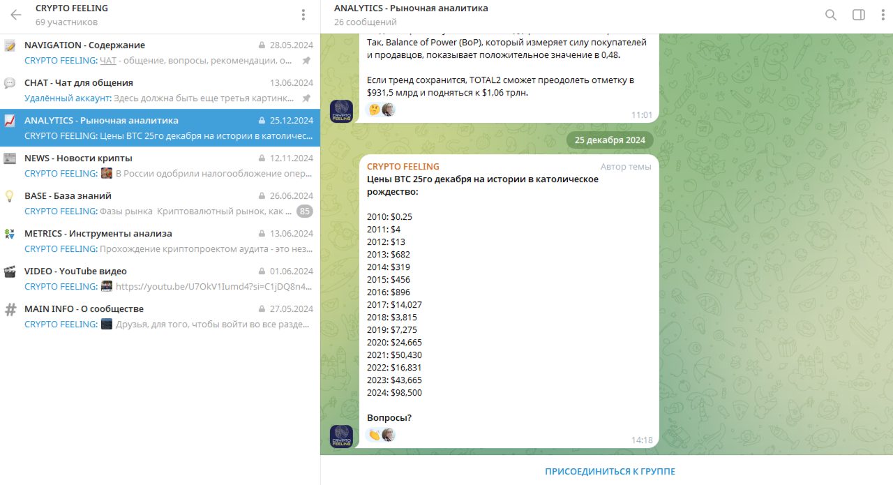 крипто филинг отзывы крипто филинг отзывы