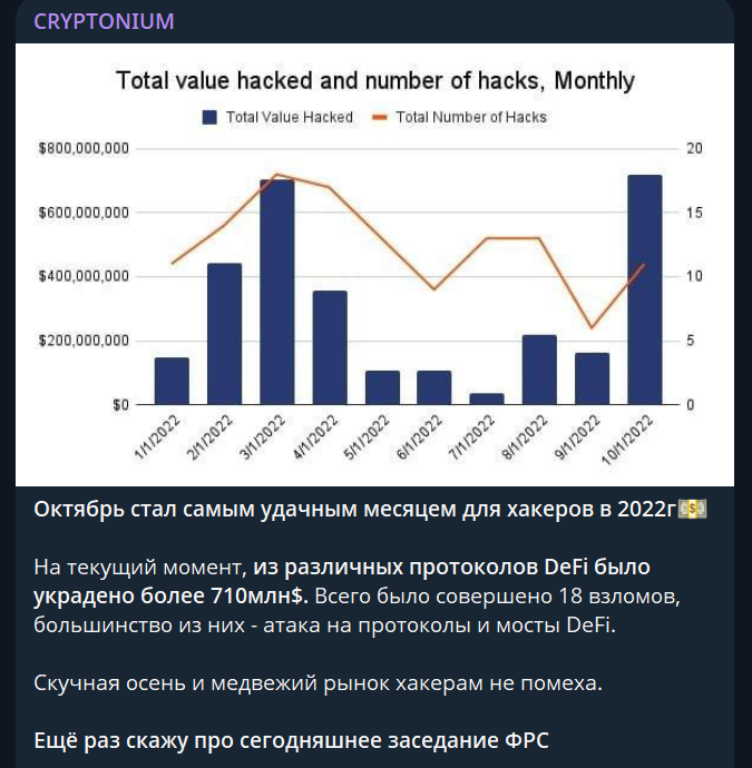 Криптониум