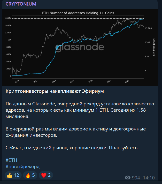 Криптониумист