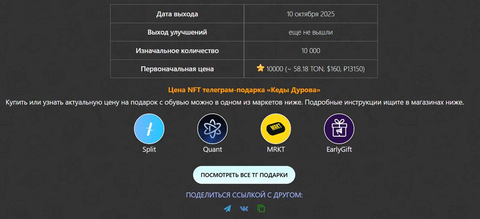 кроссовки павла дурова кроссовки павла дурова