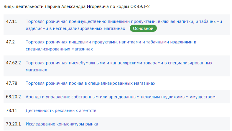 ларин александр игоревич трейдер