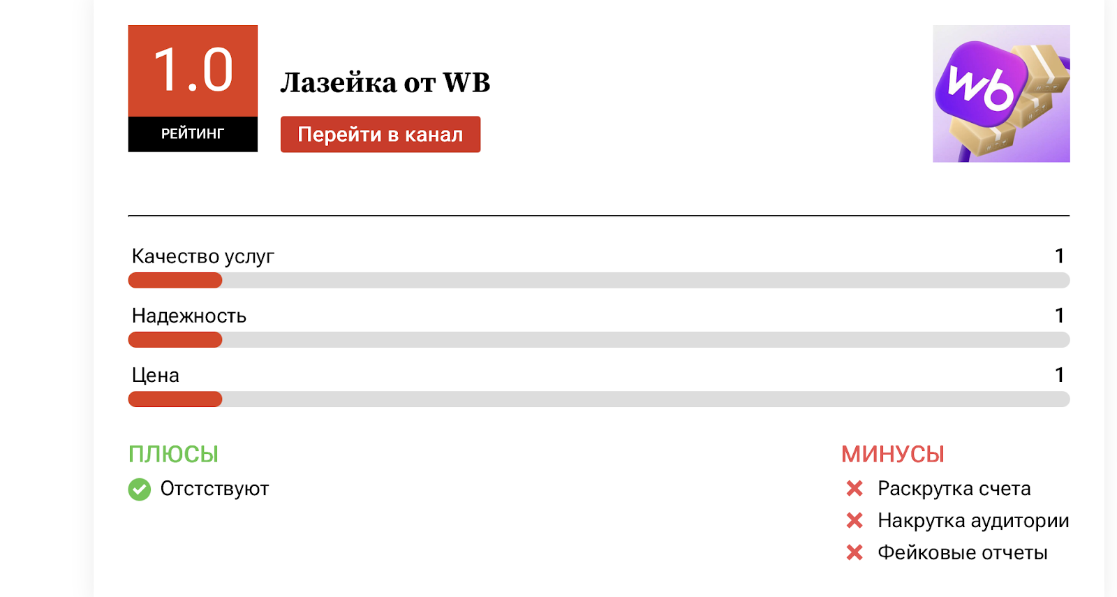 лазейка от wb отзывы лазейка от wb отзывы