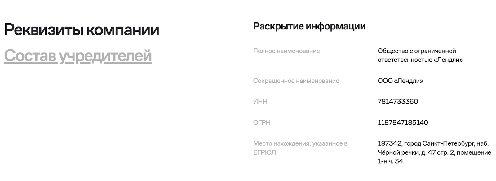 лендли тг