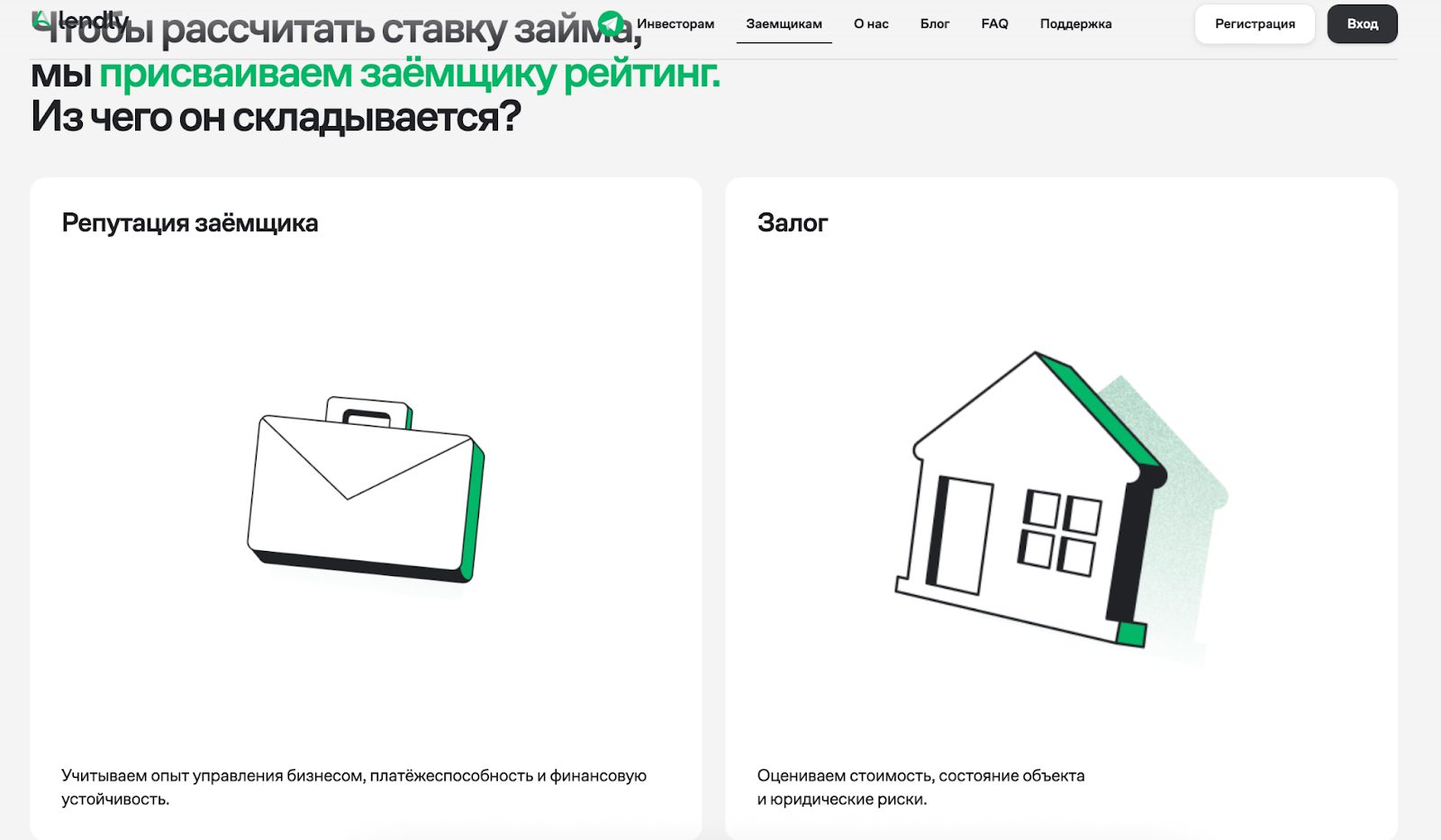 lendly инвестиции