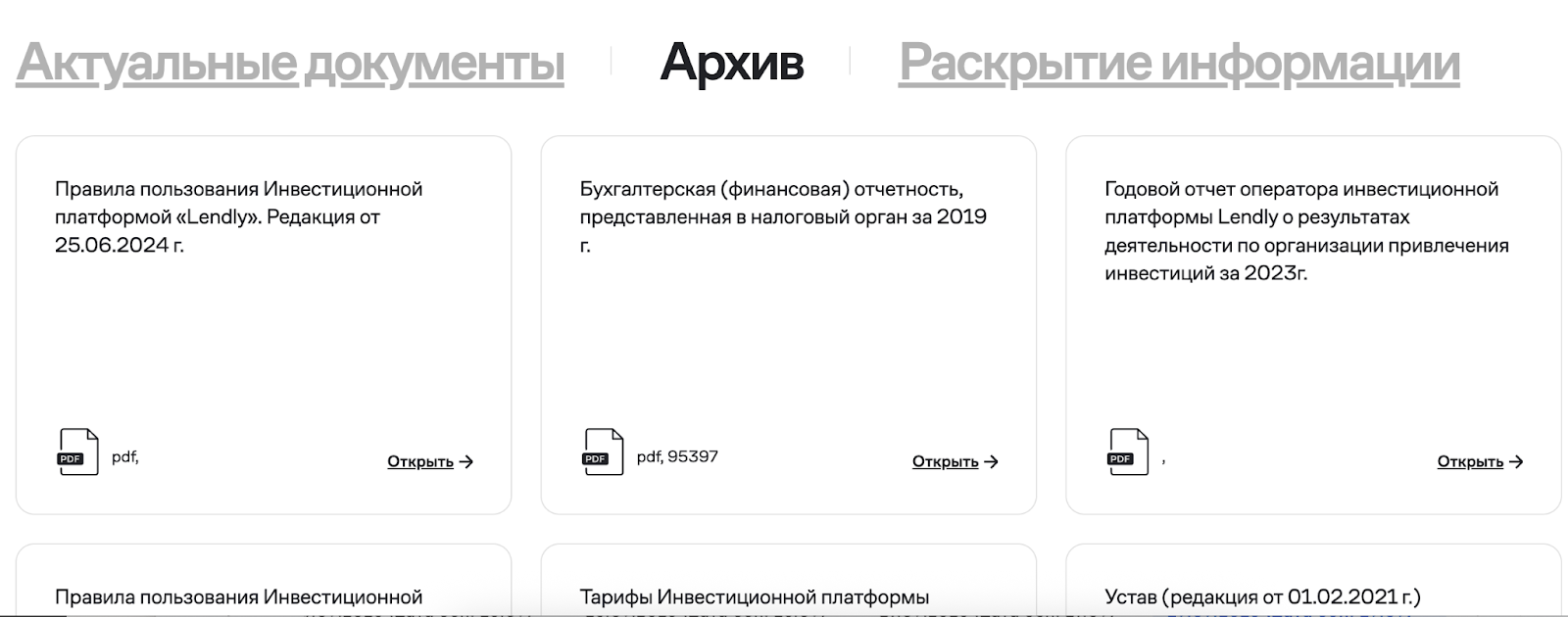 lendlyru