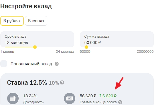lorem vitha биржа