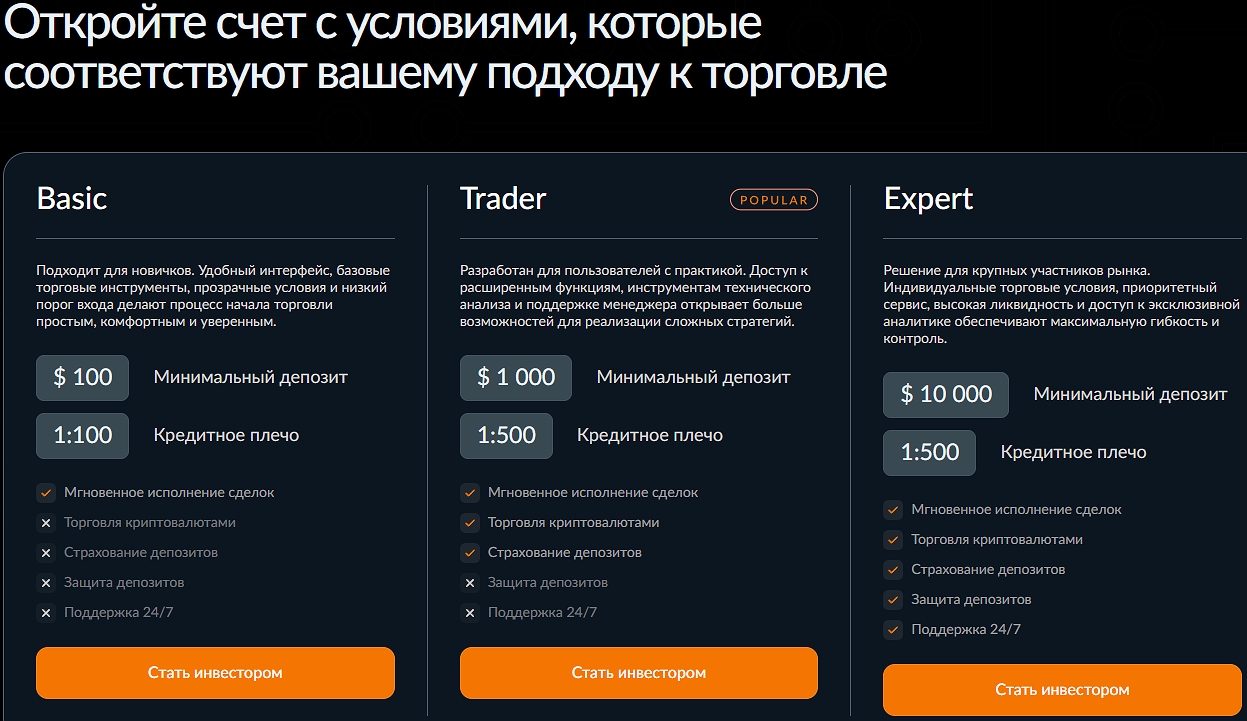 lorem vitha pro инвестиции