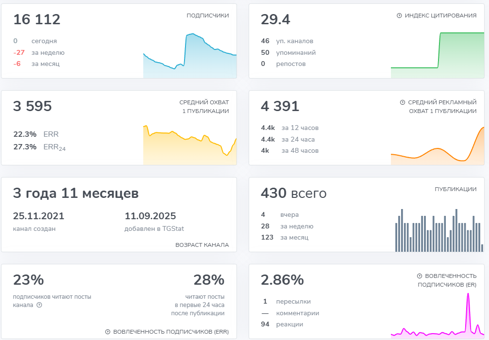 MaxTradelnvest MaxTradelnvest
