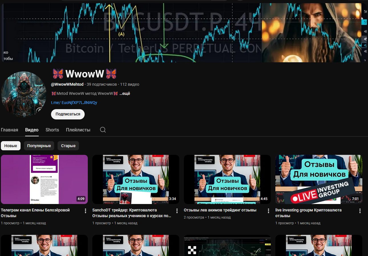 метод wwoww для трейдинга отзывы