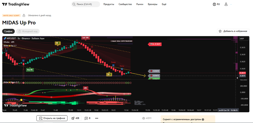 Midas indicator bot