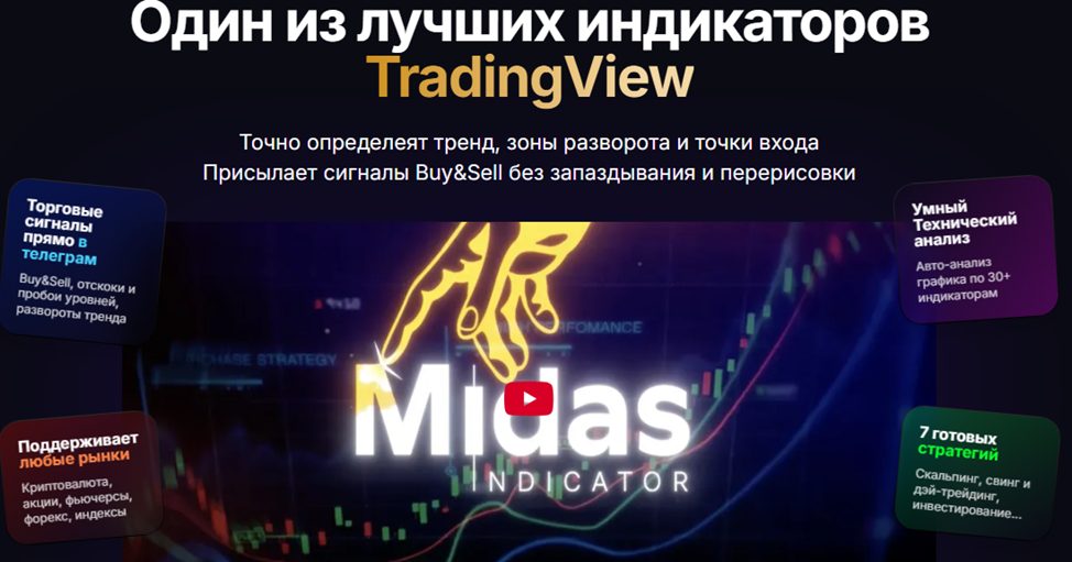 midas индикатор отзывы