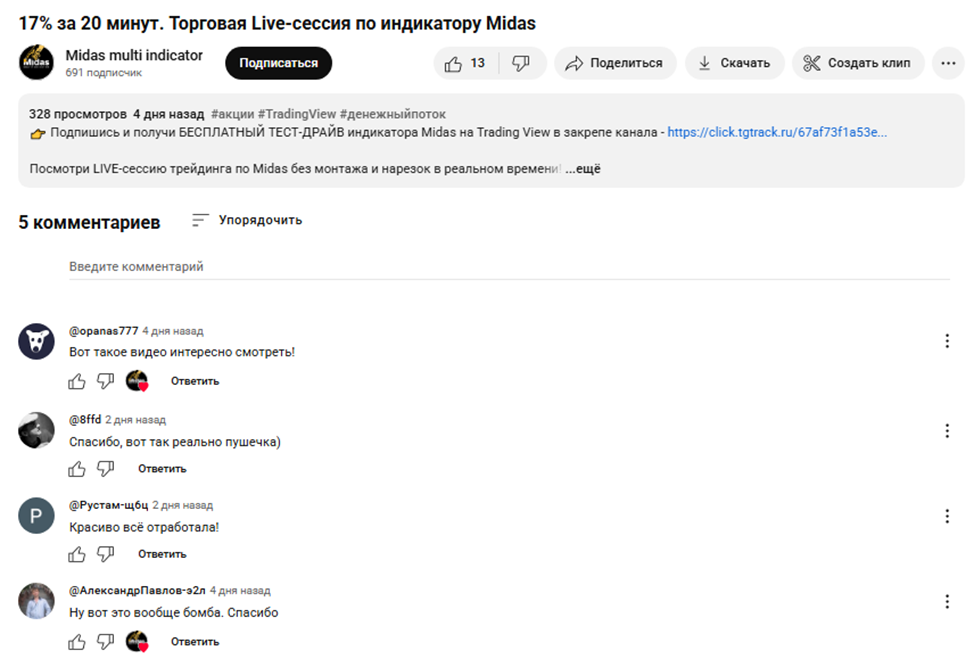 midas индикатор отзывы