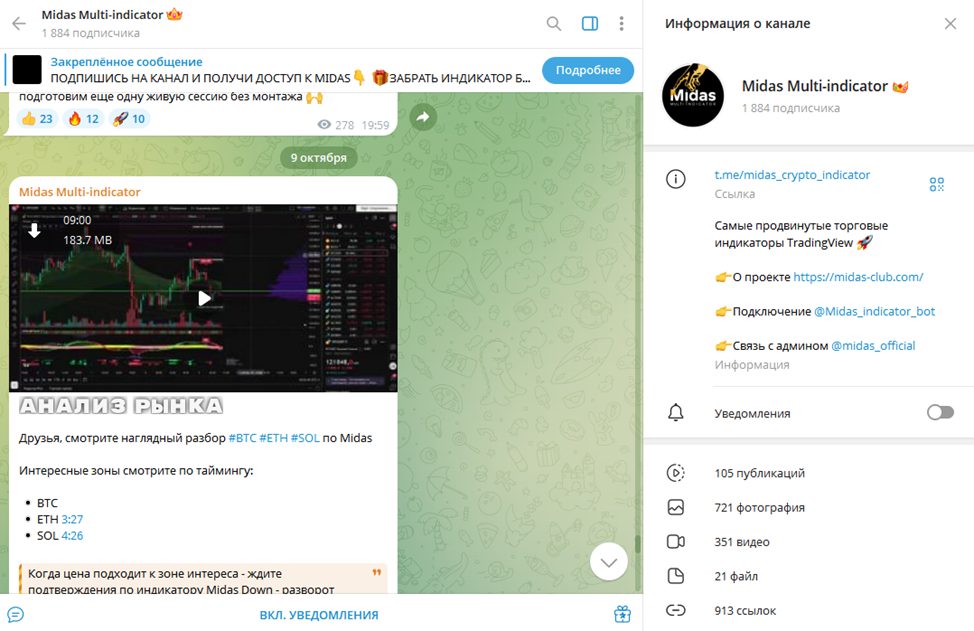 midas индикатор отзывы