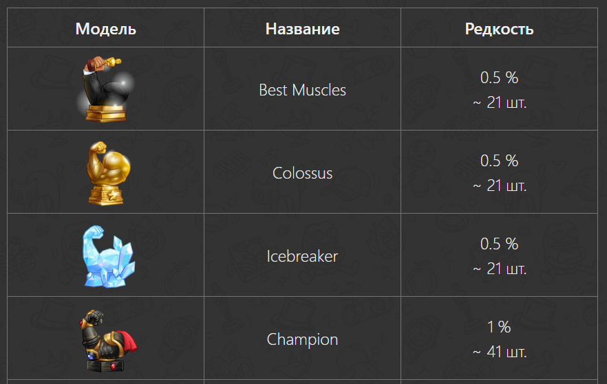 mighty arm mighty arm