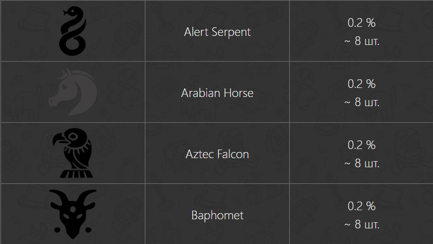 mighty arm telegram mighty arm telegram