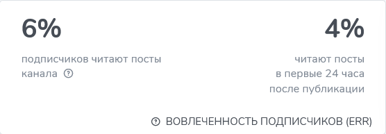 mihafutures отзывы