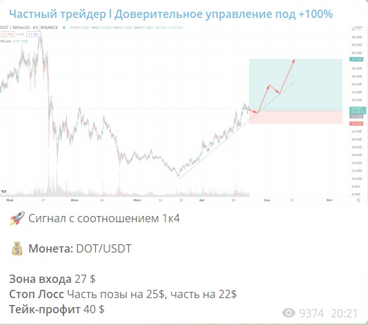 Михаил Романов отзыв Михаил Романов отзыв